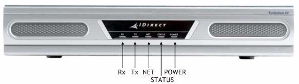 I-DIRECT X5 MODEM